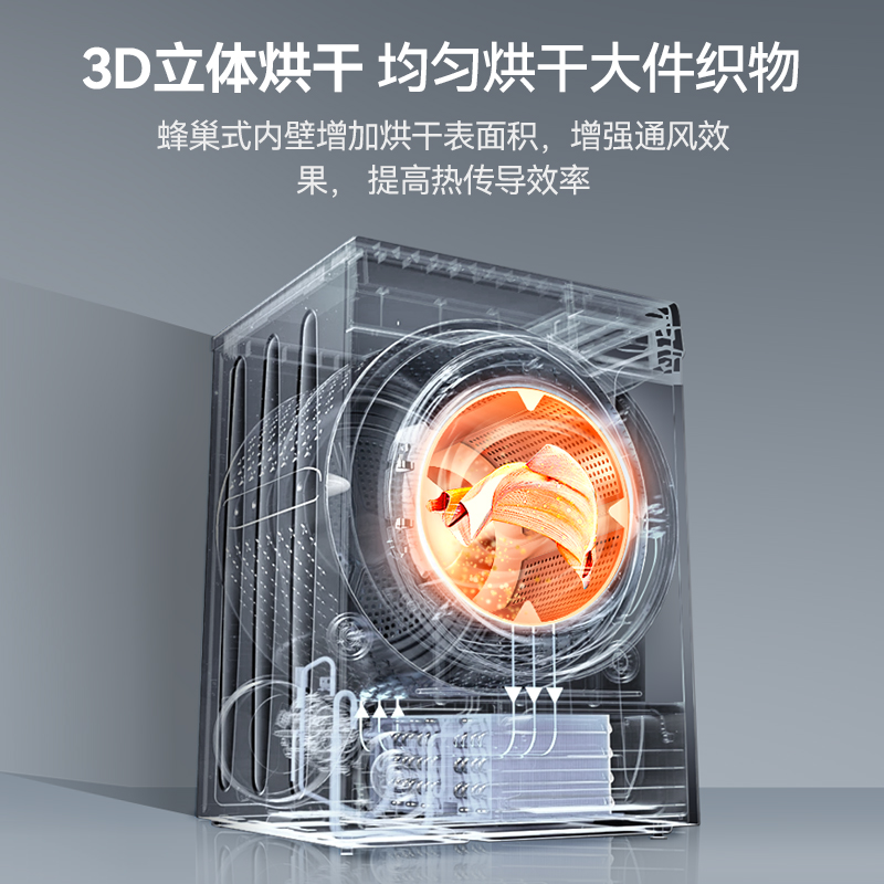 麥大廚39KW全自動70KG烘干機(jī)1.62米