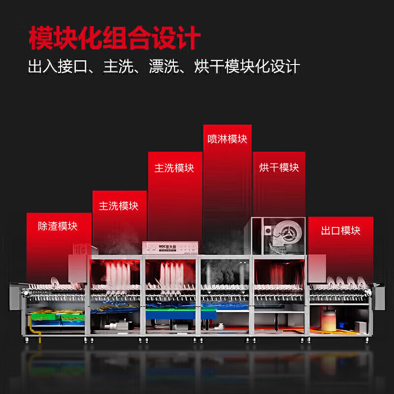 麥大廚2.5米通道式單缸雙噴淋單烘干商用洗碗機大型刷碗機