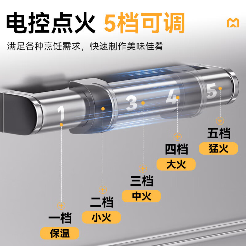  麥大廚連鎖款燃?xì)?頭18粉籬自動煮面爐商用