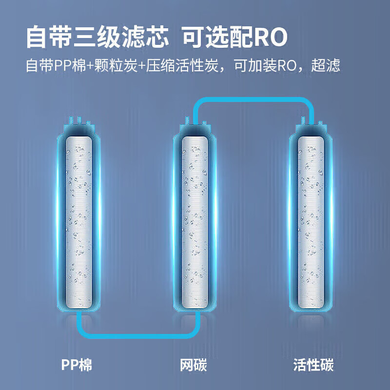 麥大廚背靠款三級過濾二開90L步進(jìn)式商用開水機(jī)