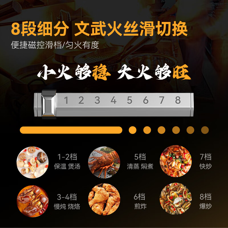 麥大廚星麥款304材質(zhì)電磁大炒爐雙頭大鍋灶600